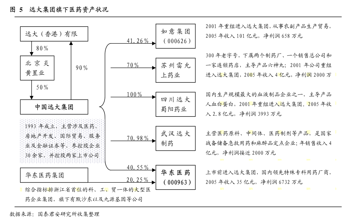 國安達股份關于變更經(jīng)營范圍并修訂《公司章程》的公告